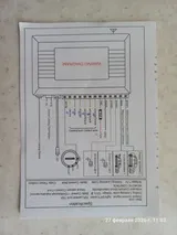 Anonym (UA) review photo