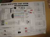 Anonym (PE) review photo