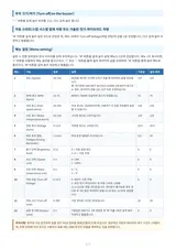 Anonym (KR) review photo