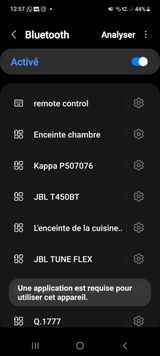 Anonyme review photo