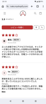 匿名 review photo
