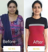 Manisha Kumari review photo