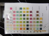 MRT review photo