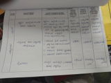 Prarthana K. review photo
