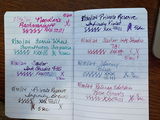 B.Y. review photo