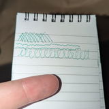 D review photo