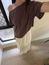 Cara review photo
