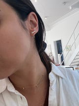 BM review photo