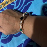 Meenakshi Gilda review photo