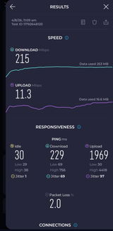 Nitesh s. review photo