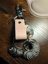 Cindic review photo