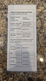 Home Zoo review photo