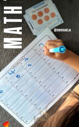 Melva review photo