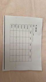 匿名 review photo