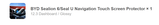 Anonymous review photo