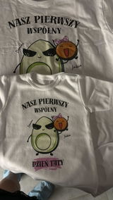 Anonimowy review photo