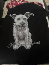 Anonimowy review photo