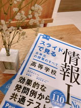 匿名 review photo