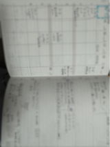 匿名 review photo
