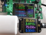 buitonio review photo