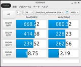 ぴ. review photo
