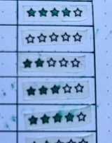 Anonymous review photo