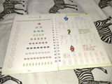 Divya pandey review photo