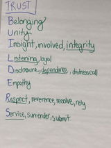 Drinan I. review photo