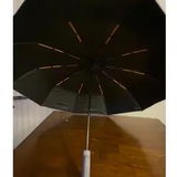 Fbhu review photo