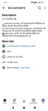 Shharyadav review photo