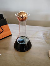Anonyme review photo