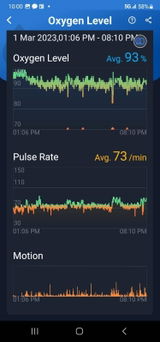 tracker review photo