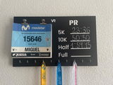Miguel review photo