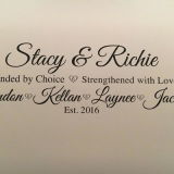Stacy review photo