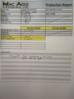 Review picture