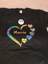 Martine Defour review photo