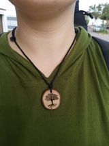 Anonym review photo