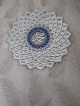 B.s. review photo