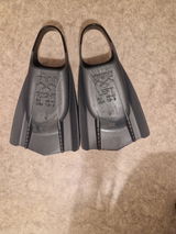 Anonym review photo