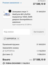 Анонімно review photo