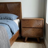 George Fernwood review photo