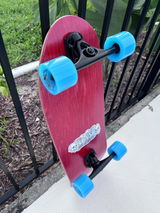Anonymous review photo