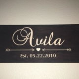 Alma Avila review photo
