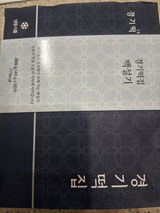 C. review photo