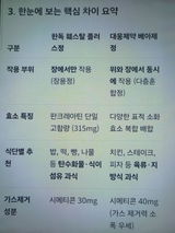 S. review photo