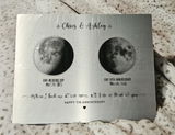 10th Anniversary Gift for Husband or Wife — Personalized Moon Phase Tin Metal Print