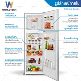 สุดารัตน์ review photo
