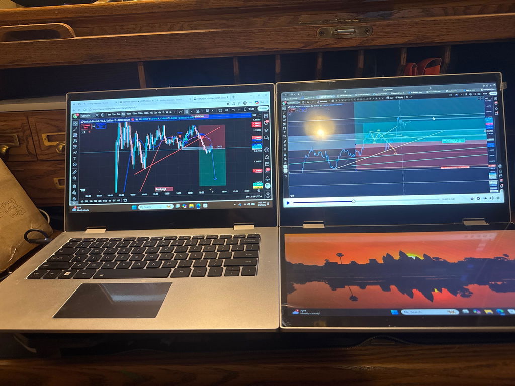 Sherry's XbooK trading desk setup