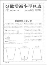 匿名 review photo