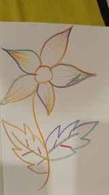 Lokesh review photo